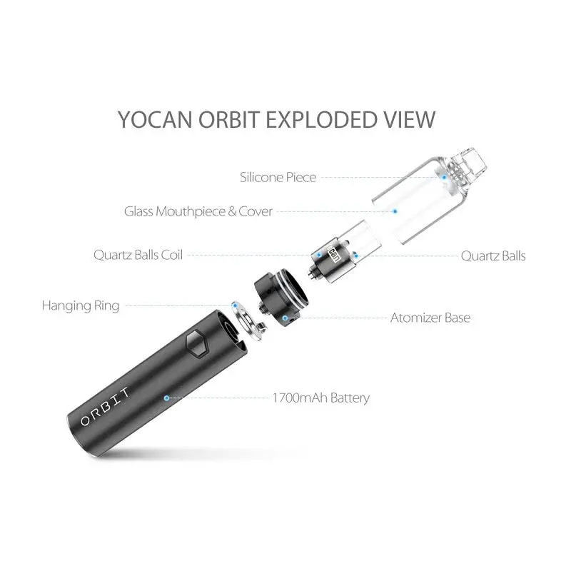 Yocan orbit exploded view