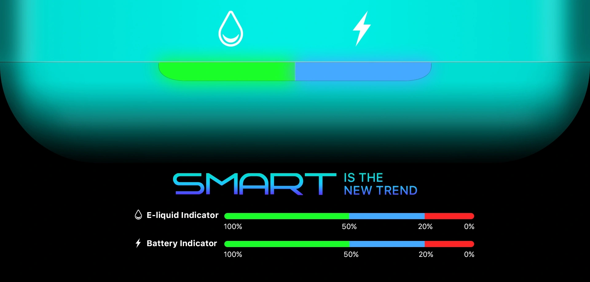 Real-time e-liquid and battery indicators