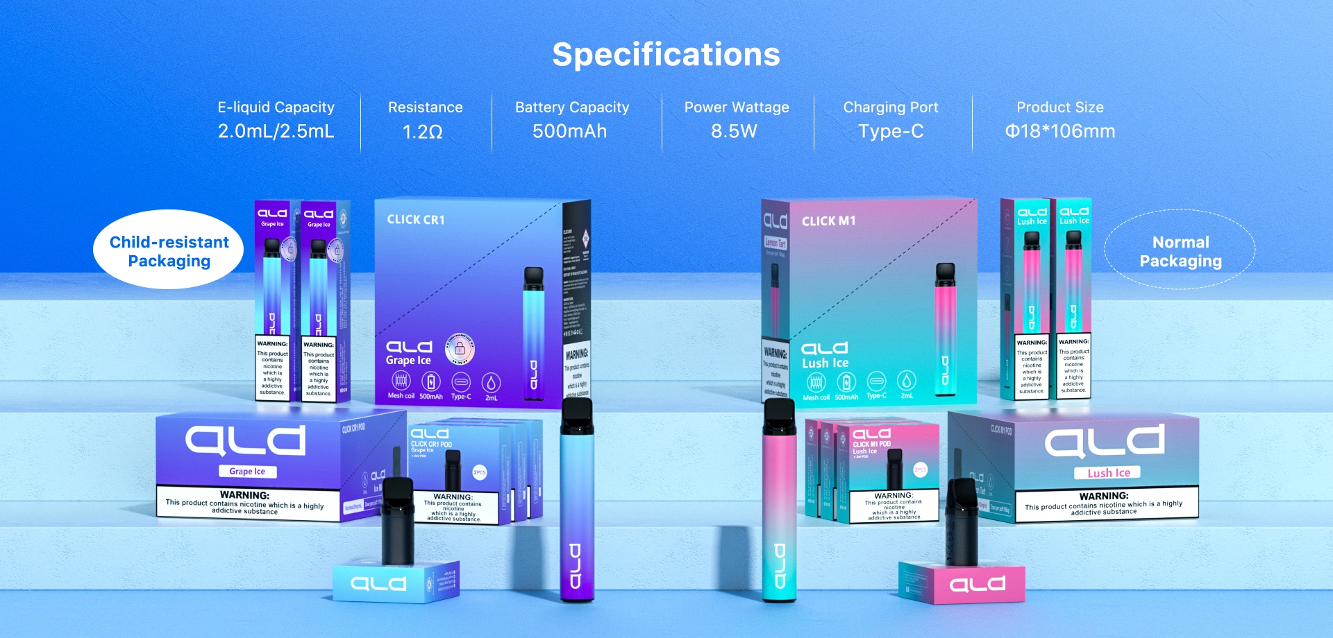 CLICK CR1 & CLICK M1 - Make Each Puff Count ABAC1816