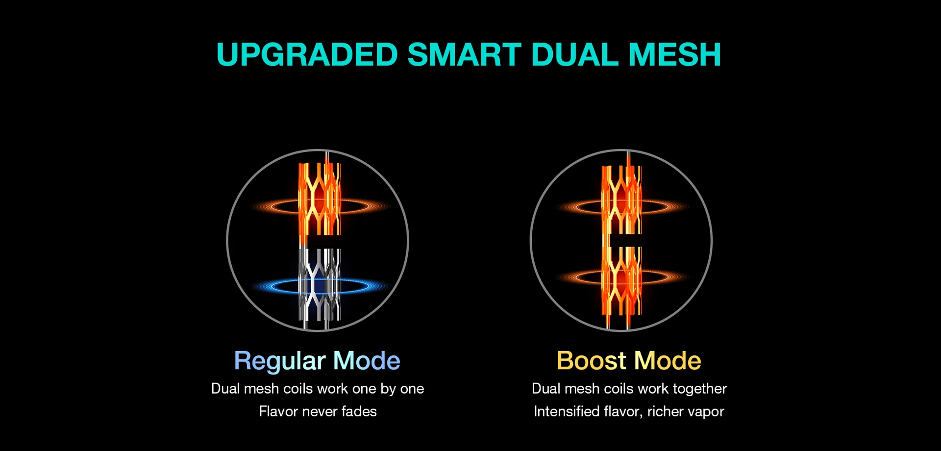 FRESOR P10000 - 10000 puffs Pod System Vape