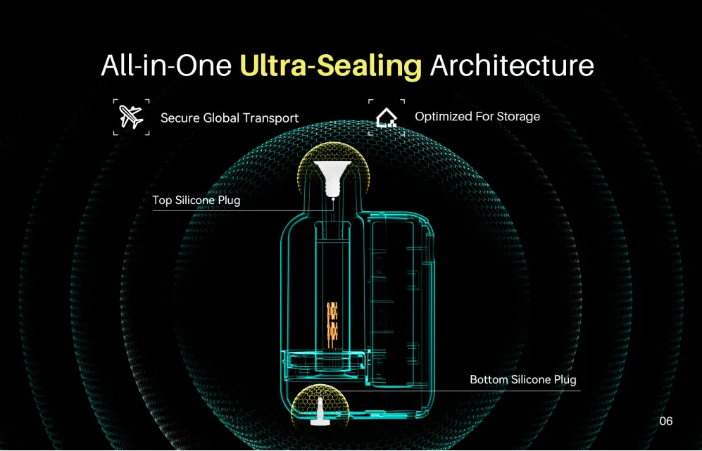FRESOR MAX 2.0 - All-in-One Ultra-Sealing Architecture