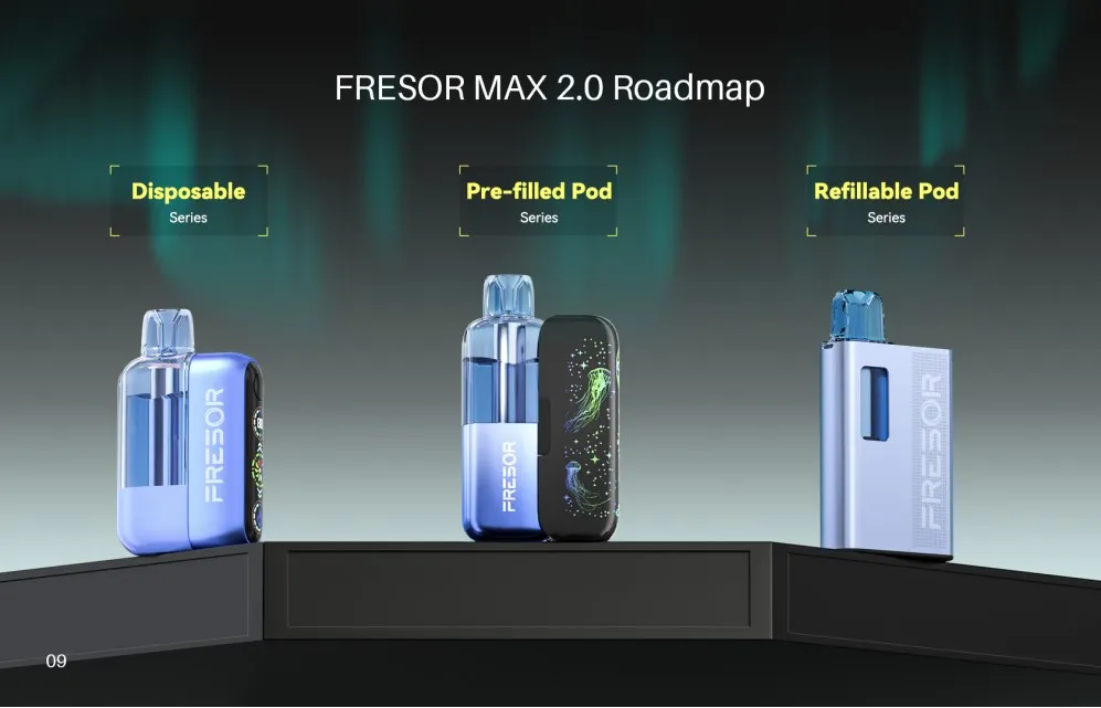 FRESOR MAX 2.0 - Roadmap