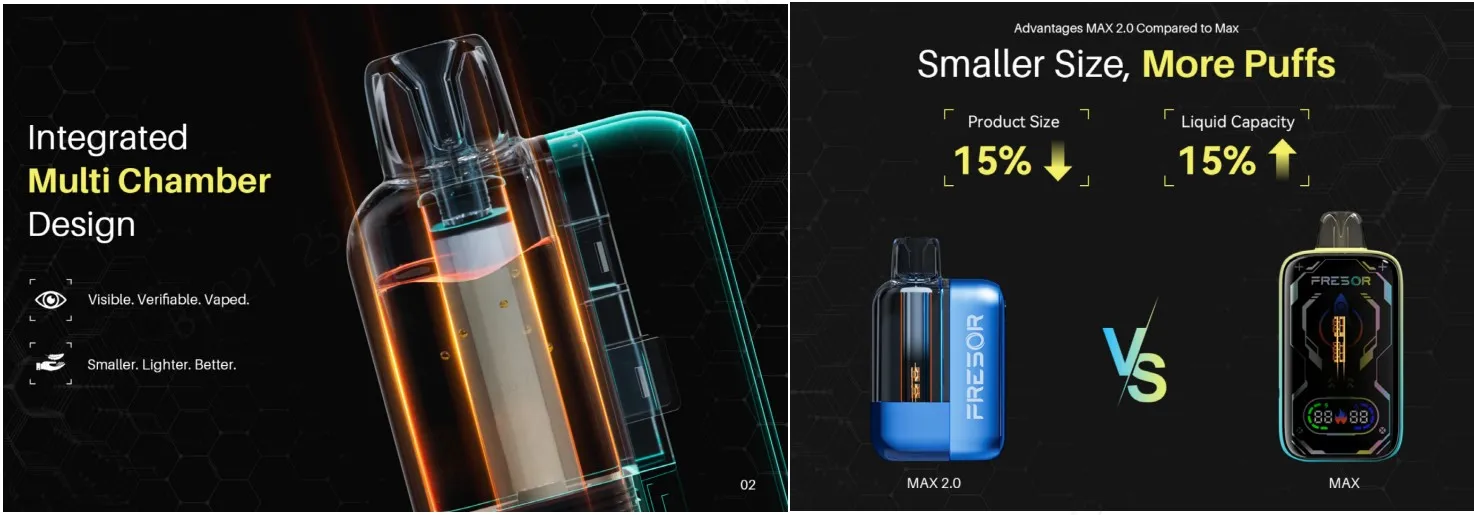 FRESOR Max 2.0 -2