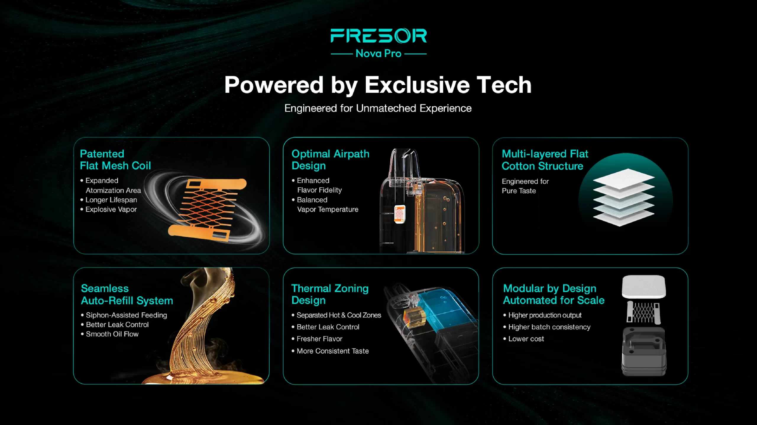 Powered by Exclusive Tech